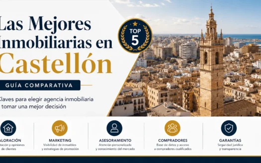 Las Mejores Inmobiliarias en Castellón: Ranking 2026 Actualizado