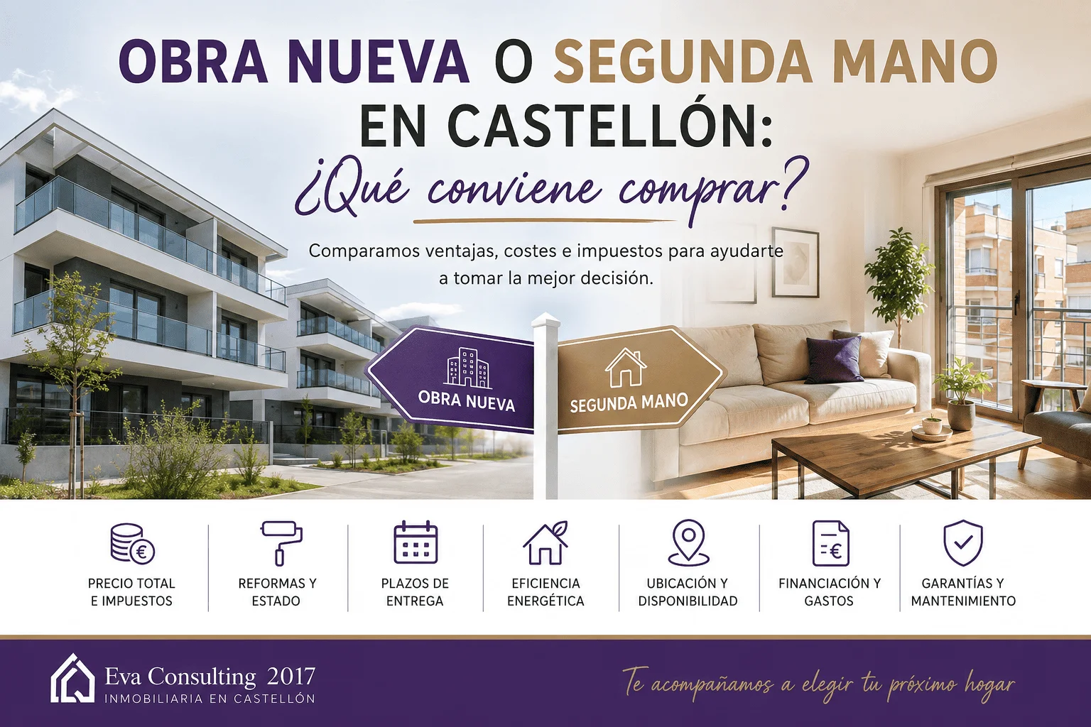 Comparativa entre obra nueva y vivienda de segunda mano en Castellón